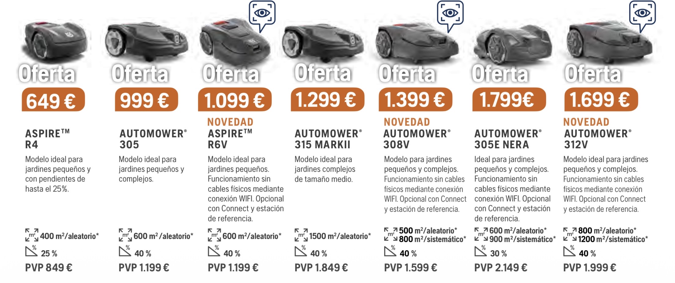 Oferta Husqvarna IMG 8998